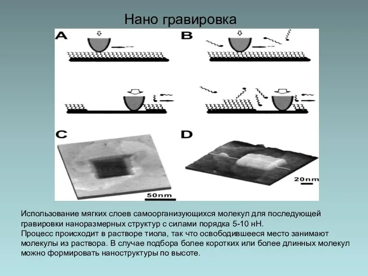 Нано гравировка Использование мягких слоев самоорганизующихся молекул для последующей гравировки наноразмерных структур