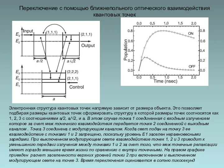 Переключение с помощью ближнепольного оптического взаимодействия квантовых точек Электронная структура квантовых точек