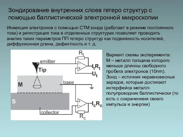 Зондирование внутренних слоев гетеро структур с помощью баллистической электронной микроскопии Инжекция электронов