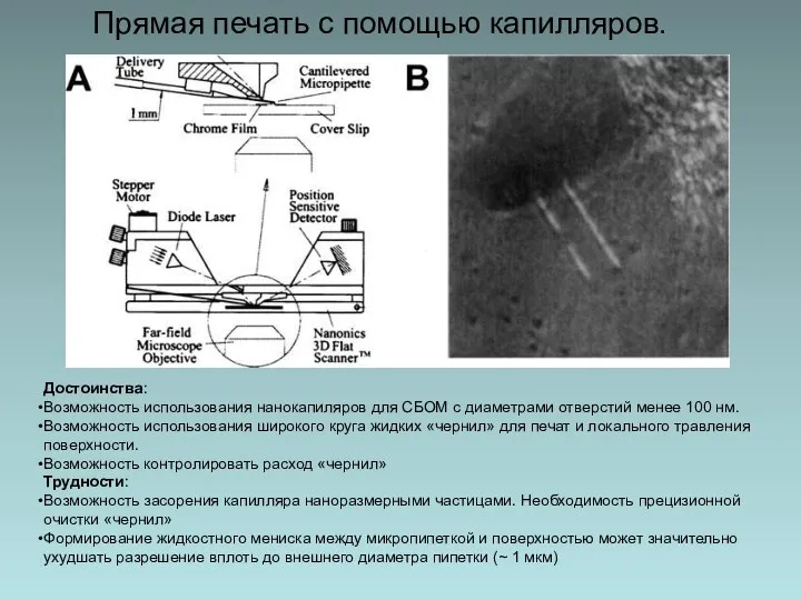 Прямая печать с помощью капилляров. Достоинства: Возможность использования нанокапиляров для СБОМ с