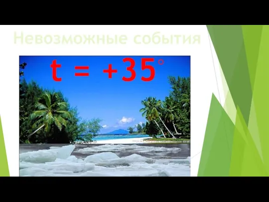 Невозможные события t = +35◦