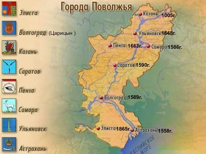 (Царицын ) 1590г. 1586г. 1589г. 1558г. 1648г. 1005г. 1663г. 1865г.