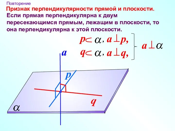 Признак перпендикулярности прямой и плоскости. Повторение Если прямая перпендикулярна к двум пересекающимся