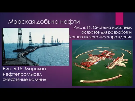 Морская добыча нефти Рис. 6.15. Морской нефтепромысел «Нефтяные камни» Рис. 6.16. Система