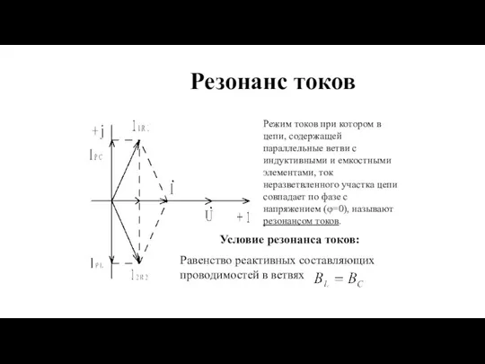 Резонанс токов Режим токов при котором в цепи, содержащей параллельные ветви с