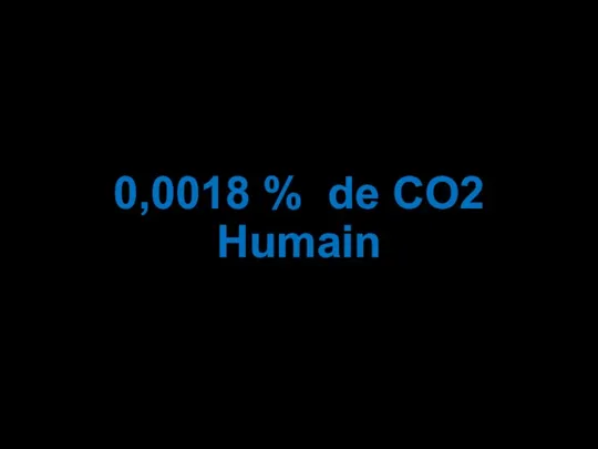 0,0018 % de CO2 Humain