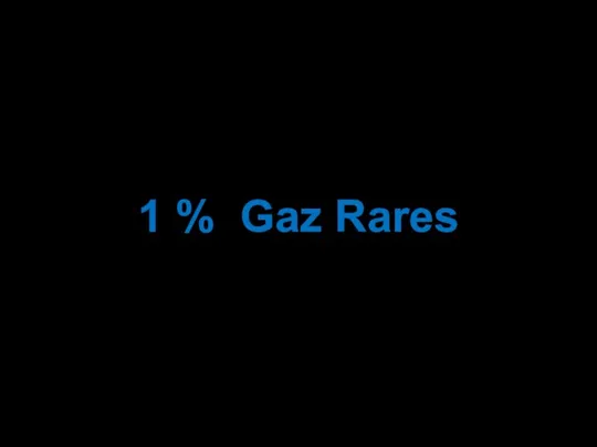 1 % Gaz Rares