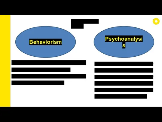 Behaviorismis a systematic approach to the study of human and animal behavior.