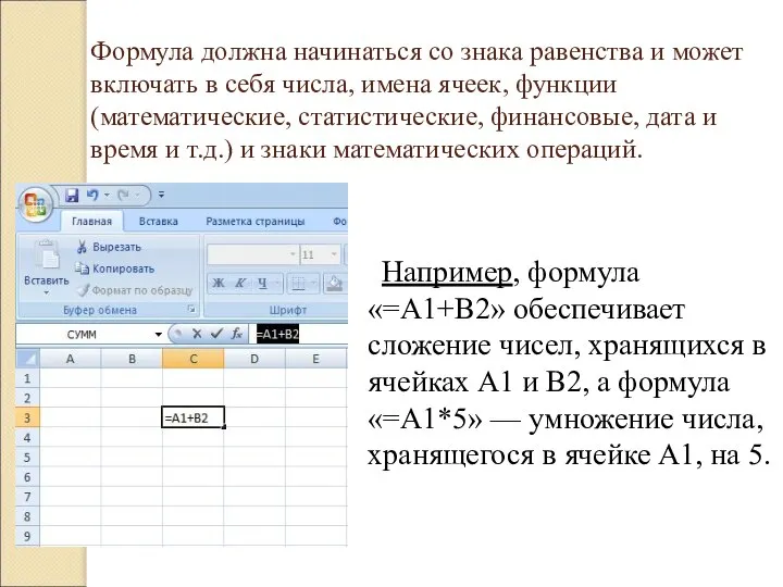 Формула должна начинаться со знака равенства и может включать в себя числа,