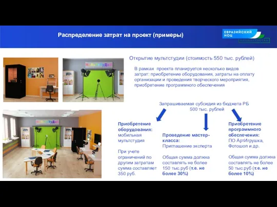 Распределение затрат на проект (примеры) Открытие мультстудии (стоимость 550 тыс. рублей) В