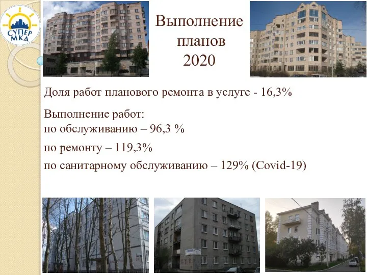 Выполнение планов 2020 Доля работ планового ремонта в услуге - 16,3% Выполнение