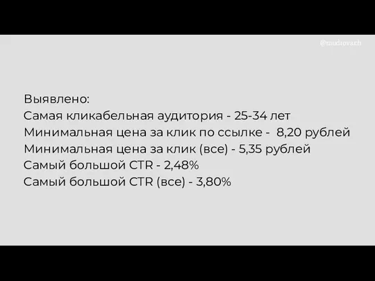 Выявлено: Самая кликабельная аудитория - 25-34 лет Минимальная цена за клик по