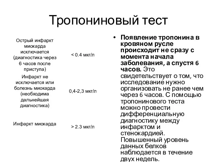 Тропониновый тест Появление тропонина в кровяном русле происходит не сразу с момента