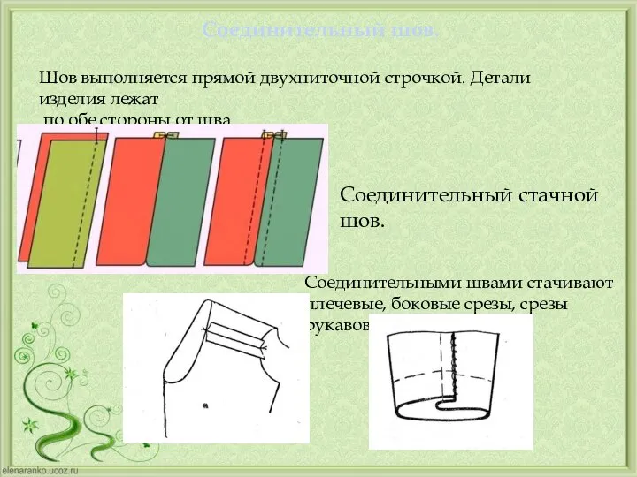 Соединительный шов. Шов выполняется прямой двухниточной строчкой. Детали изделия лежат по обе