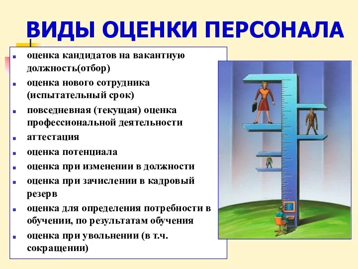 ВИДЫ ОЦЕНКИ ПЕРСОНАЛА оценка кандидатов на вакантную должность(отбор) оценка нового сотрудника (испытательный