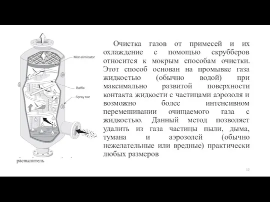 Туманоуловитель, перегородка распылитель Очистка газов от примесей и их охлаждение с помощью