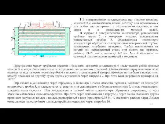 I В поверхностных конденсаторах нет прямого контакта конденсата с охлаждающей водой, поэтому