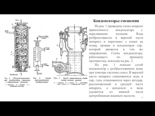 На рис 1 приведена схема мокрого прямоточного конденсатора с переливными полками. Вода