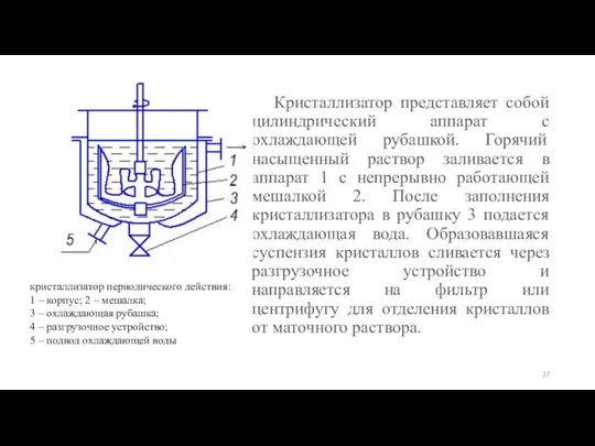 Кристаллизатор представляет собой цилиндрический аппарат с охлаждающей рубашкой. Горячий насыщенный раствор заливается