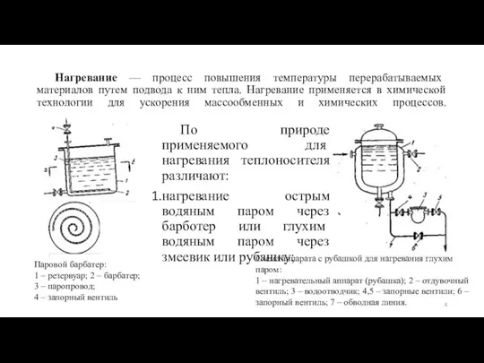 Нагревание — процесс повышения температуры перерабатываемых материалов путем подвода к ним тепла.