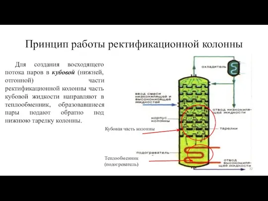 Принцип работы ректификационной колонны Для создания восходящего потока паров в кубовой (нижней,