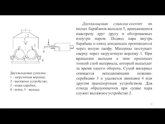 Двухвальцовая сушилка состоит из полых барабанов-вальцов 5, вращающихся навстречу друг другу и