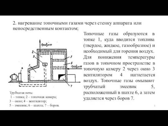 2. нагревание топочными газами через стенку аппарата или непосредственным контактом; Трубчатая печь: