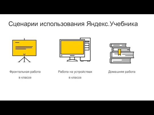 Сценарии использования Яндекс.Учебника Фронтальная работа в классе Работа на устройствах в классе Домашняя работа