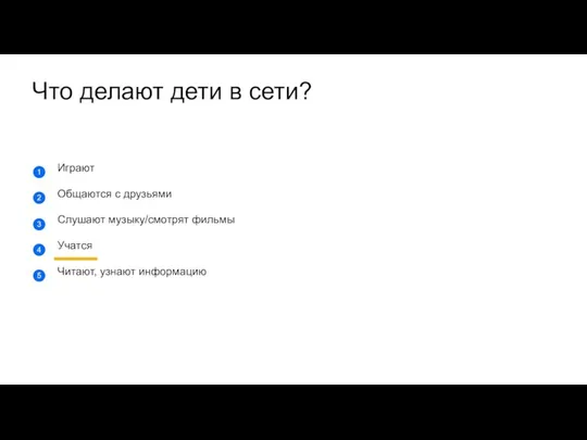 Что делают дети в сети? Играют Общаются с друзьями Слушают музыку/смотрят фильмы Учатся Читают, узнают информацию