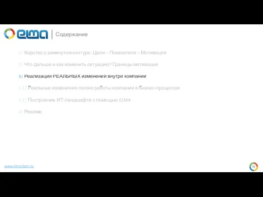 www.elma-bpm.ru Содержание 1| Коротко о замкнутом контуре: Цели – Показатели – Мотивация