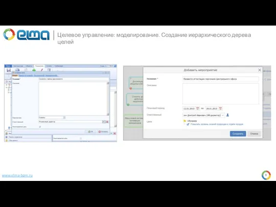 Целевое управление: моделирование. Создание иерархического дерева целей www.elma-bpm.ru