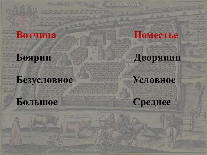 Вотчина Поместье Боярин Дворянин Безусловное Условное Большое Среднее