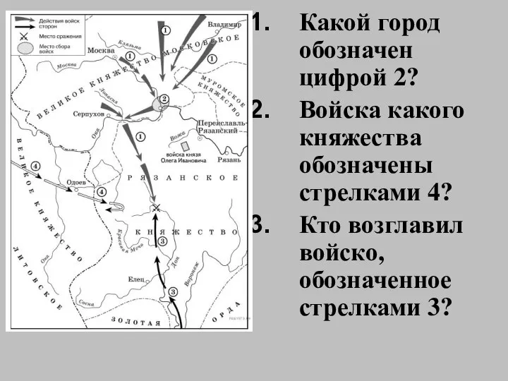 Какой город обозначен цифрой 2? Войска какого княжества обозначены стрелками 4? Кто