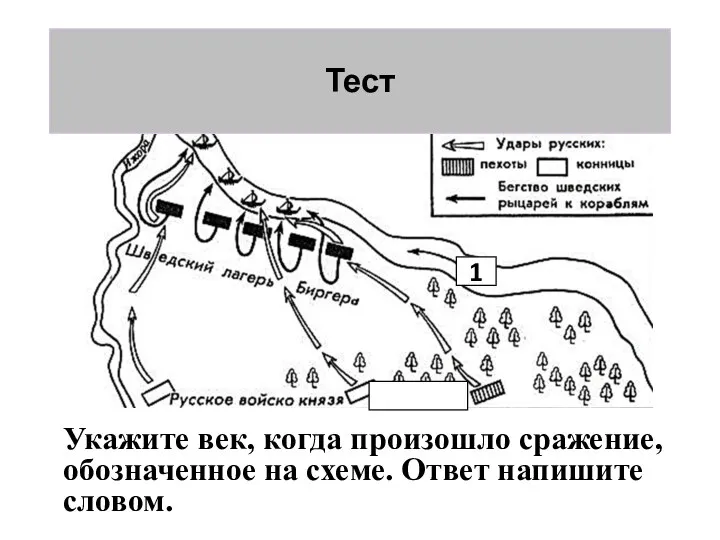 Тест Укажите век, когда произошло сражение, обозначенное на схеме. Ответ напишите словом. 1