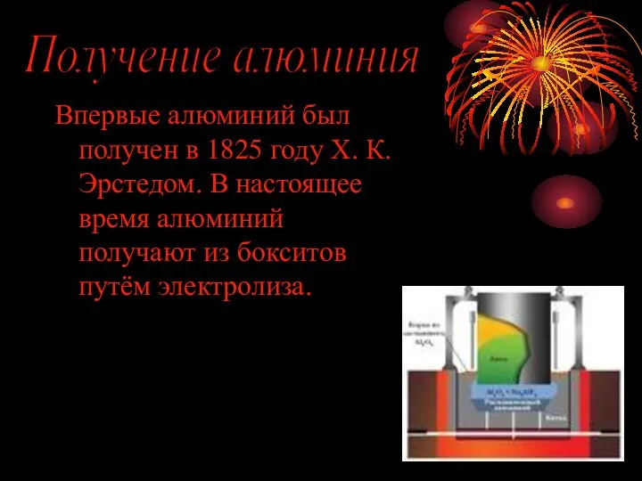 Получение алюминия Впервые алюминий был получен в 1825 году Х. К. Эрстедом.