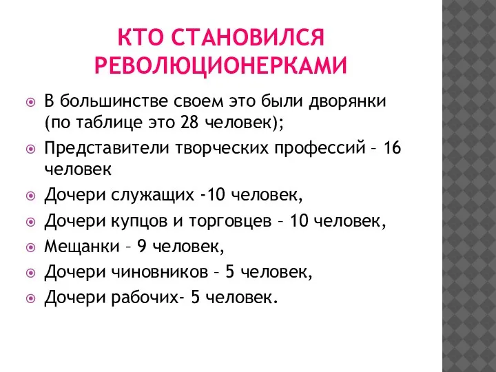 КТО СТАНОВИЛСЯ РЕВОЛЮЦИОНЕРКАМИ В большинстве своем это были дворянки (по таблице это