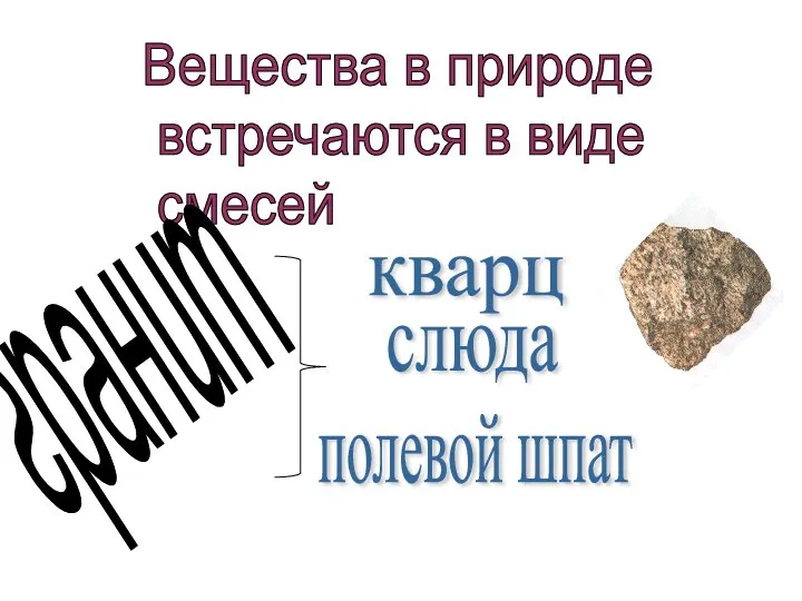 Вещества в природе встречаются в виде смесей гранит кварц слюда полевой шпат