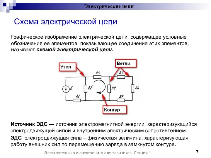 Схема электрической цепи Графическое изображение электрической цепи, содержащее условные обозначения ее элементов,