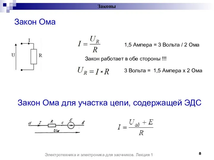 Закон Ома Законы Электротехника и электроника для заочников. Лекция 1 Закон работает