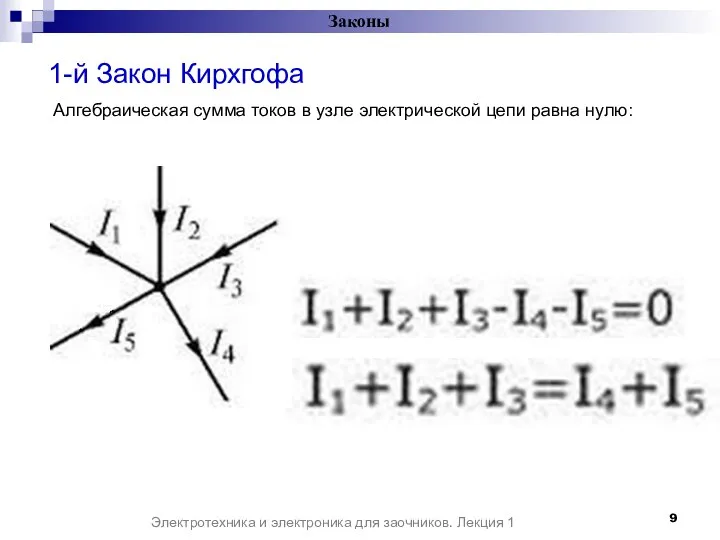 1-й Закон Кирхгофа Законы Электротехника и электроника для заочников. Лекция 1 Алгебраическая