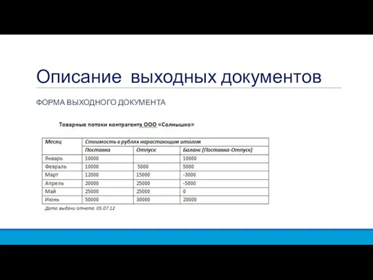 Описание выходных документов ФОРМА ВЫХОДНОГО ДОКУМЕНТА