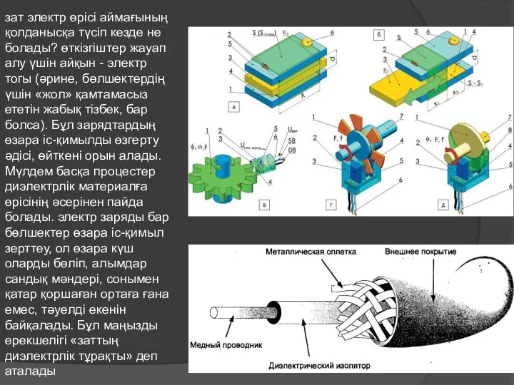 зат электр өрісі аймағының қолданысқа түсіп кезде не болады? өткізгіштер жауап алу