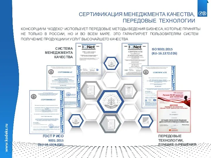 СЕРТИФИКАЦИЯ МЕНЕДЖМЕНТА КАЧЕСТВА, ПЕРЕДОВЫЕ ТЕХНОЛОГИИ КОНСОРЦИУМ "КОДЕКС" ИСПОЛЬЗУЕТ ПЕРЕДОВЫЕ МЕТОДЫ ВЕДЕНИЯ БИЗНЕСА,