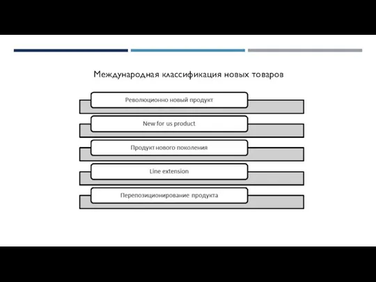 Международная классификация новых товаров