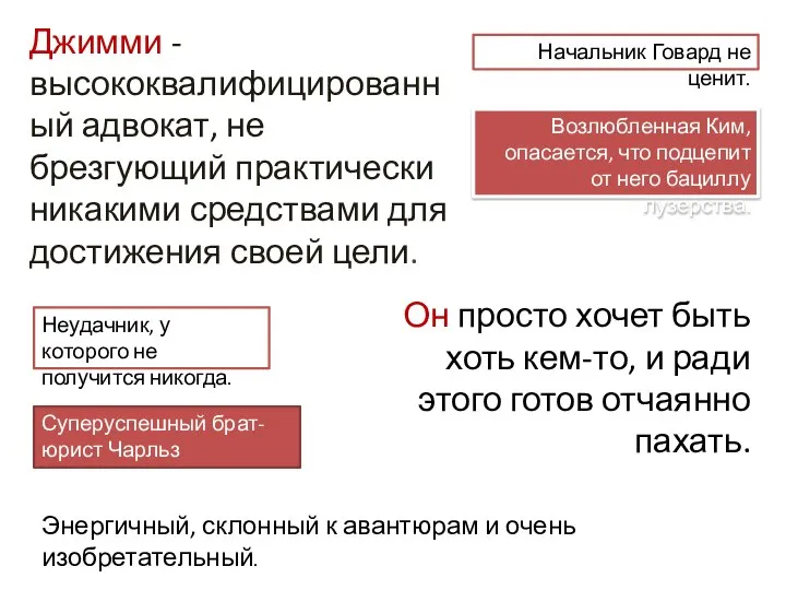 Джимми - высококвалифицированный адвокат, не брезгующий практически никакими средствами для достижения своей