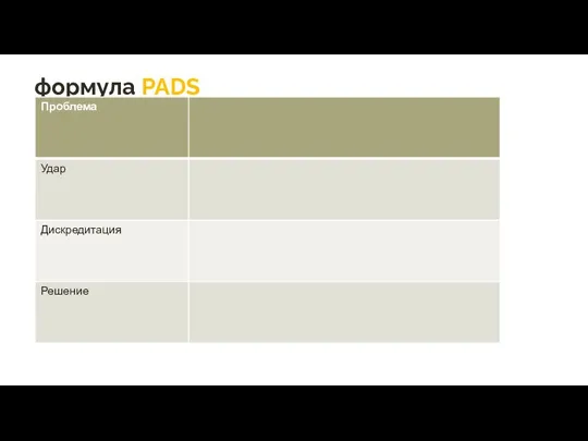 формула PADS