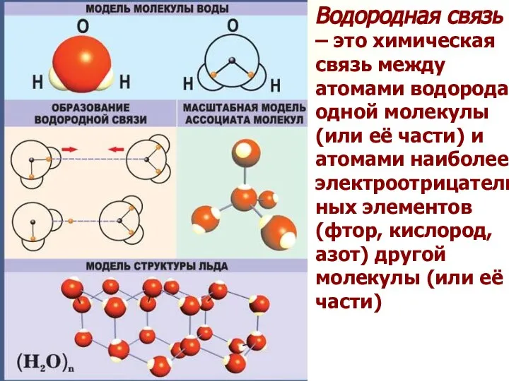 Водородная связь – это химическая связь между атомами водорода одной молекулы (или