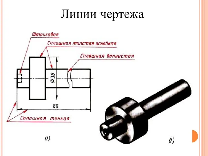 Линии чертежа