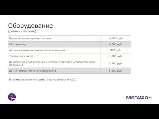 (дополнительное) В стоимость включены работы по установке и НДС. Оборудование