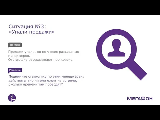 Ситуация №3: «Упали продажи» Продажи упали, но не у всех разъездных менеджеров.